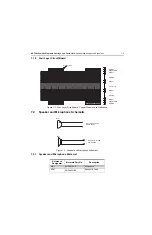 Предварительный просмотр 53 страницы Motorola P100 Series Detailed Service Manual