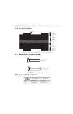 Предварительный просмотр 257 страницы Motorola P100 Series Detailed Service Manual