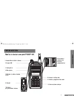 Предварительный просмотр 75 страницы Motorola P160 Series User Manual