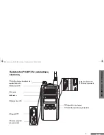 Preview for 179 page of Motorola P160 Series User Manual