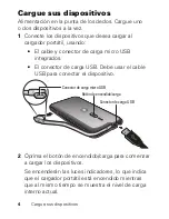 Preview for 28 page of Motorola P793 Quick Start Manual