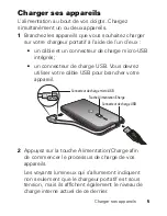 Preview for 53 page of Motorola P793 Quick Start Manual