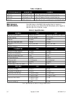 Preview for 17 page of Motorola PDR 3500 Basic Service Manual