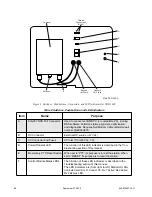 Preview for 29 page of Motorola PDR 3500 Basic Service Manual