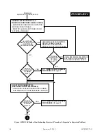 Preview for 33 page of Motorola PDR 3500 Basic Service Manual