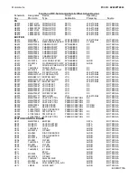 Motorola PDR 3500 Tune-Up  Instructions preview