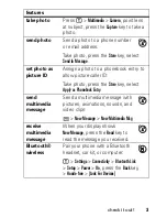 Preview for 3 page of Motorola PEBL U6 Manual