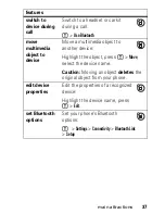 Preview for 37 page of Motorola PEBL U6 Manual