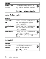 Preview for 78 page of Motorola PEBL U6 Manual