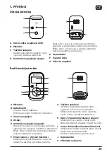 Предварительный просмотр 29 страницы Motorola PIP11 Quick Start Manual