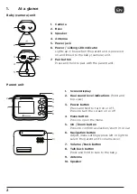 Предварительный просмотр 2 страницы Motorola PIP1200 Quick Start Manual