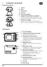 Предварительный просмотр 10 страницы Motorola PIP1200 Quick Start Manual