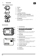 Предварительный просмотр 14 страницы Motorola PIP1200 Quick Start Manual