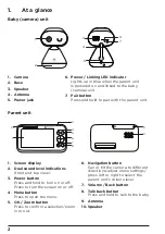 Preview for 2 page of Motorola PIP1600 HD Quick Start Manual