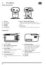 Предварительный просмотр 2 страницы Motorola PIP1610 HD Quick Start Manual