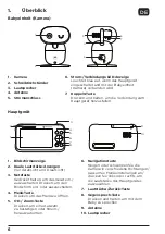 Предварительный просмотр 6 страницы Motorola PIP1610 HD Quick Start Manual