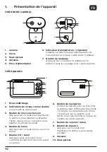 Предварительный просмотр 10 страницы Motorola PIP1610 HD Quick Start Manual