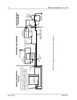 Предварительный просмотр 30 страницы Motorola PM1200 Installation Manual