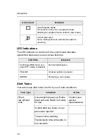 Предварительный просмотр 20 страницы Motorola PM1500 User Manual