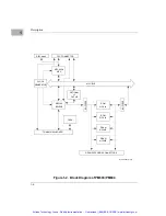 Preview for 15 page of Motorola PM603 User Manual