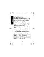 Предварительный просмотр 4 страницы Motorola PMLN5201 User Manual