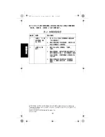 Предварительный просмотр 26 страницы Motorola PMLN6181 User Manual