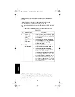 Предварительный просмотр 64 страницы Motorola PMLN6181 User Manual