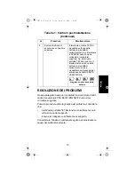 Предварительный просмотр 103 страницы Motorola PMLN6181 User Manual