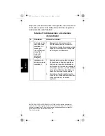 Предварительный просмотр 104 страницы Motorola PMLN6181 User Manual