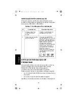 Предварительный просмотр 116 страницы Motorola PMLN6181 User Manual