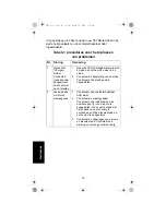 Preview for 130 page of Motorola PMLN6181 User Manual