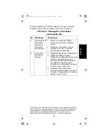 Предварительный просмотр 155 страницы Motorola PMLN6181 User Manual