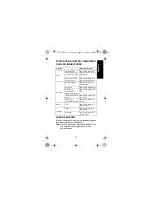 Предварительный просмотр 73 страницы Motorola PMLN6396 User Manual