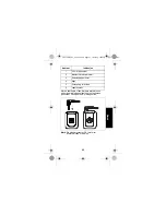 Предварительный просмотр 87 страницы Motorola PMLN6396 User Manual