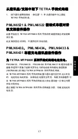 Предварительный просмотр 19 страницы Motorola PMLN6431 User Manual