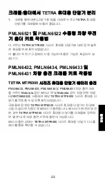 Preview for 25 page of Motorola PMLN6431 User Manual