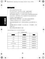 Предварительный просмотр 12 страницы Motorola PMLN6621 User Instruction Sheet