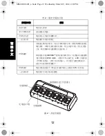 Предварительный просмотр 14 страницы Motorola PMLN6621 User Instruction Sheet