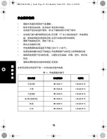 Предварительный просмотр 20 страницы Motorola PMLN6621 User Instruction Sheet