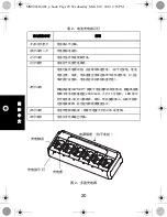 Предварительный просмотр 22 страницы Motorola PMLN6621 User Instruction Sheet