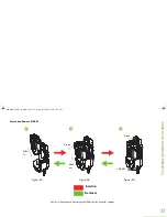 Preview for 43 page of Motorola PMLN6714 User Manual