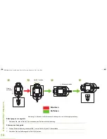 Preview for 306 page of Motorola PMLN6714 User Manual