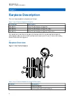 Preview for 6 page of Motorola PMLN8077 User Manual