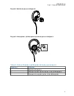 Preview for 143 page of Motorola PMLN8077 User Manual