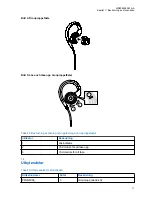 Preview for 164 page of Motorola PMLN8077 User Manual