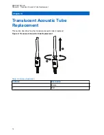 Preview for 14 page of Motorola PMLN8082 User Manual