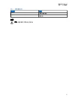 Preview for 72 page of Motorola PMLN8082 User Manual