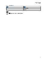 Preview for 87 page of Motorola PMLN8082 User Manual