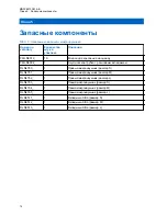 Preview for 138 page of Motorola PMLN8082 User Manual