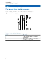 Предварительный просмотр 20 страницы Motorola PMLN8083 User Manual